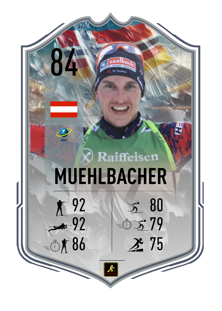 Frederik Muehlbacher - Martell 2025 European Championships Star - Individual Runner-up & 3rd in the sprint - Biathlon Cards